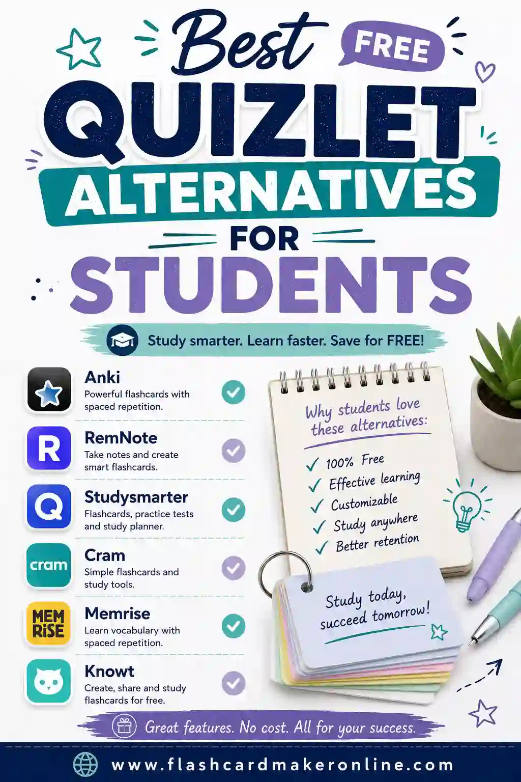 Best Free Quizlet Alternatives for Students