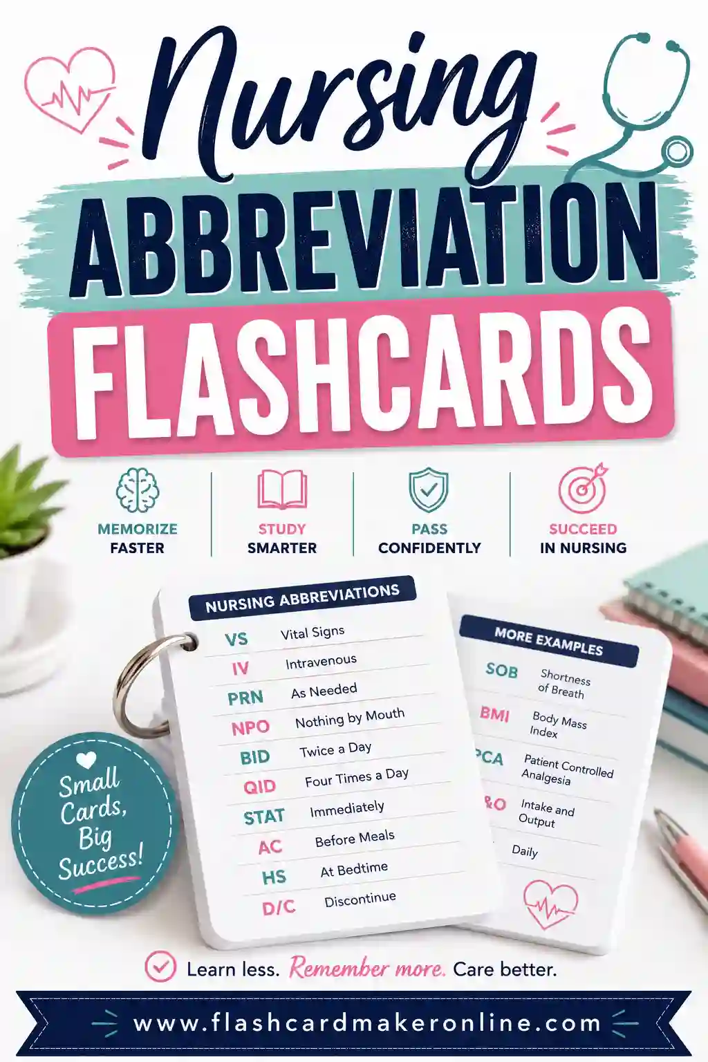 Nursing Abbreviation Flashcards: Free & Printable