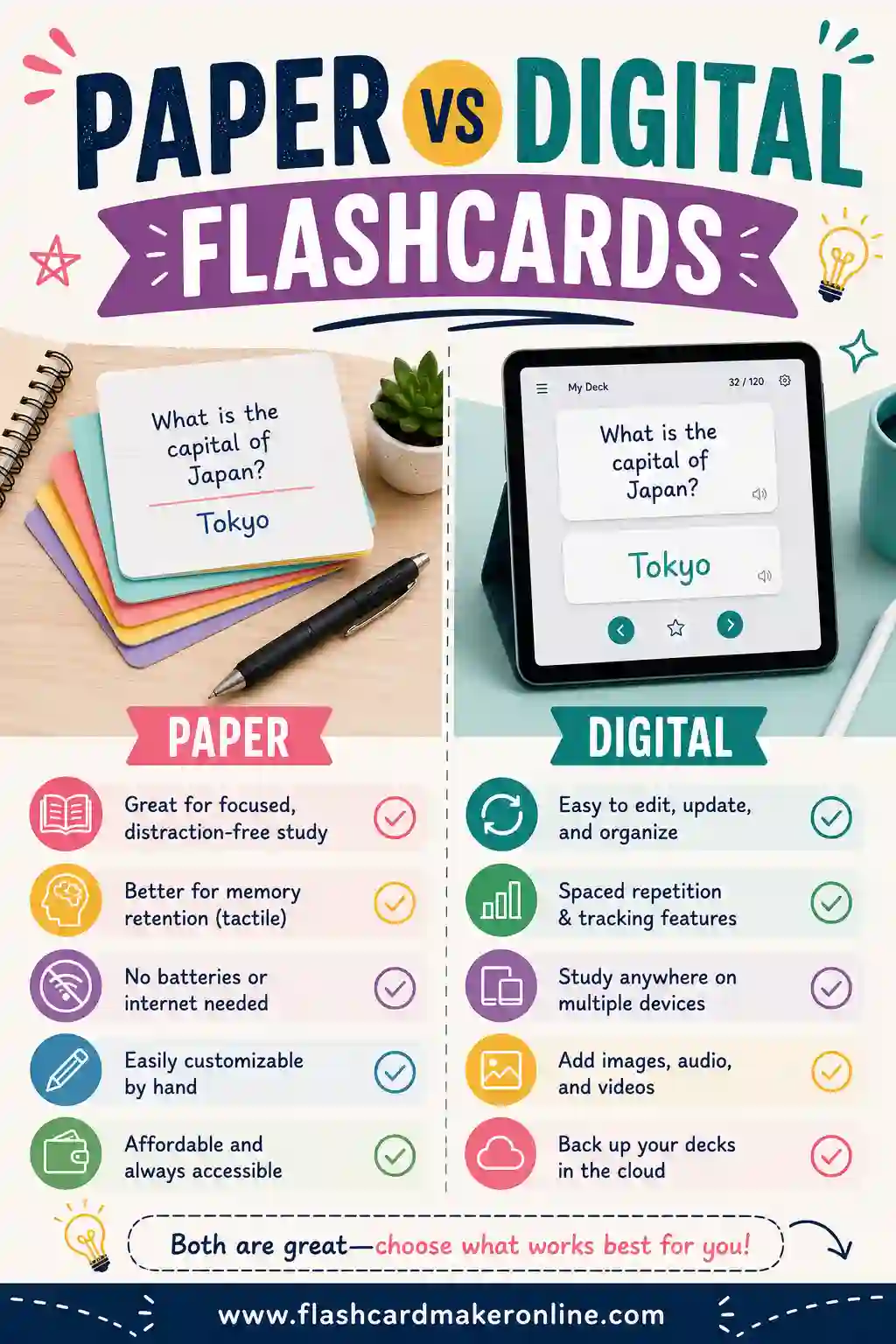 Paper vs Digital Flashcards: Which Works Better?